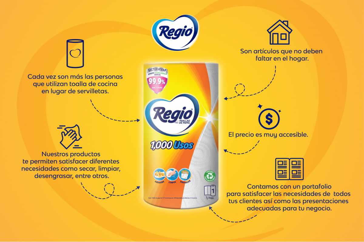 Infografía-RegioH-1000Usos-02-DC21